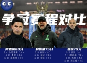 开云app-包含欧篮联清晨再迎强敌，西汉姆战术微调，主帅态度：信心回归，资深球员宣示担当的词条-开云app